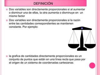 DEFINICIÓN
 Dos variables son directamente proporcionales si al aumentar
o disminuir una de ellas, la otra aumenta o disminuye en un
mismo factor
 Dos variables son directamente proporcionales si la razón
entre las cantidades correspondientes se mantienen
constante. Por ejemplo:
 la grafica de cantidades directamente proporcionales es un
conjunto de puntos que están en una línea recta que pasa por
el origen de un sistema de coordenadas cartesianas
 
