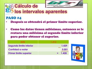 Cálculo de
         los intervalos aparentes
PASO #4
•     Después se obtendrá el primer limite superior.

•     Como los datos tienen milésimas, entonces se le
      restara una milésima al segundo limite inferior
      para poder obtener el superior.
               MIN             1.412
    Segundo limite inferior                1.429
    Cantidad a restar                       0.001
    Primer limite superior             =   1.428
 