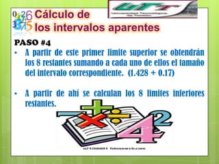 Cálculo de
     los intervalos aparentes
PASO #4
• A partir de este primer limite superior se obtendrán
  los 8 restantes sumando a cada uno de ellos el tamaño
  del intervalo correspondiente. (1.428 + 0.17)

• A partir de ahí se calculan los 8 limites inferiores
  restantes.
 