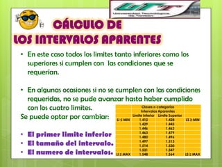 CÁLCULO DE
LOS INTERVALOS APARENTES
 • En este caso todos los limites tanto inferiores como los
   superiores si cumplen con las condiciones que se
   requerían.

 • En algunas ocasiones si no se cumplen con las condiciones
   requeridas, no se pude avanzar hasta haber cumplido
   con los cuatro limites.                  Clases o categorías
                                           Intervalos Aparentes
 Se puede optar por cambiar: LI ≤ MIN Límite Inferior Límite Superior LS ≥ MIN
                                          1.412            1.428
                                                     1.429     1.445
                                                     1.446     1.462

 • El primer limite inferior                         1.463
                                                     1.480
                                                               1.479
                                                               1.496

 • El tamaño del intervalo.                          1.497
                                                     1.514
                                                               1.513
                                                               1.530
                                                     1.531     1.547
 • El numero de intervalos.               LI ≤ MAX   1.548     1.564   LS ≥ MAX
 