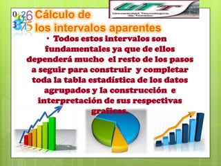 Cálculo de
 los intervalos aparentes
     • Todos estos intervalos son
     fundamentales ya que de ellos
dependerá mucho el resto de los pasos
 a seguir para construir y completar
 toda la tabla estadística de los datos
     agrupados y la construcción e
   interpretación de sus respectivas
                graficas.
 