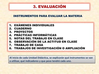 4
3. EVALUACIÓN
1. EXÁMENES INDIVIDUALES
2. CUADERNO
3. PROYECTOS
4. PRÁCTICAS INFORMÁTICAS
5. NOTAS DEL TRABAJO EN CLASE
6. OBSERVACIÓN DE LA ACTITUD EN CLASE
7. TRABAJO DE CASA
8. TRABAJOS DE INVESTIGACIÓN O AMPLIACIÓN
INSTRUMENTOS PARA EVALUAR LA MATERIA
Al inicio de cada Unidad Didáctica, se explicarán qué instrumentos se van
a utilizar, qué indicadores y que peso tendrá cada uno.
 
