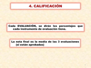 5
4. CALIFICACIÓN
Cada EVALUACIÓN, se dirán los porcentajes que
cada instrumento de evaluación tiene.
La nota final es la media de las 3 evaluaciones
(si están aprobadas)
 