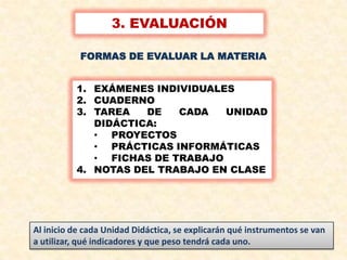 3. EVALUACIÓN
FORMAS DE EVALUAR LA MATERIA
1. EXÁMENES INDIVIDUALES
2. CUADERNO
3. TAREA
DE
CADA
UNIDAD
DIDÁCTICA:
• PROYECTOS
• PRÁCTICAS INFORMÁTICAS
• FICHAS DE TRABAJO
4. NOTAS DEL TRABAJO EN CLASE

Al inicio de cada Unidad Didáctica, se explicarán qué instrumentos se van
a utilizar, qué indicadores y que peso tendrá cada uno.

4

 
