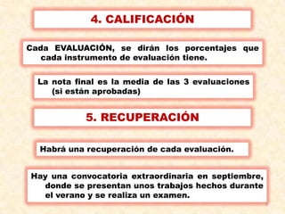 4. CALIFICACIÓN
Cada EVALUACIÓN, se dirán los porcentajes que
cada instrumento de evaluación tiene.
La nota final es la media de las 3 evaluaciones
(si están aprobadas)

5. RECUPERACIÓN
Habrá una recuperación de cada evaluación.

Hay una convocatoria extraordinaria en septiembre,
donde se presentan unos trabajos hechos durante
el verano y se realiza un examen.
5

 