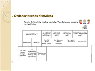 - Ordenar hechos históricos