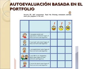AUTOEVALUACIÓN BASADA EN EL PORTFOLIO
