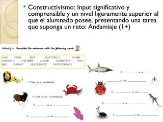 Constructivismo: Input significativo y comprensible y un nivel ligeramente superior al que el alumnado posee, presentando una tarea que suponga un reto: Andamiaje (1+)