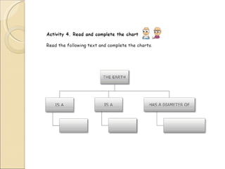 - Completar mapas conceptuales, esquemas, líneas del tiempo…