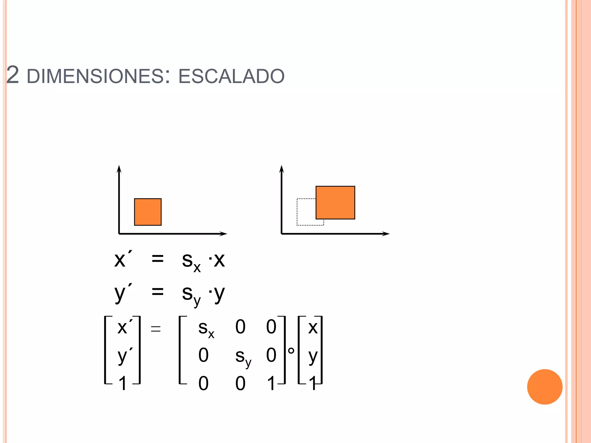 x´		 sx 	0	0	    xy´		0	 sy 	0	    y	1		0	0	1	    12 dimensiones: escaladox´	=	 sx ·xy´	=	 sy ·y