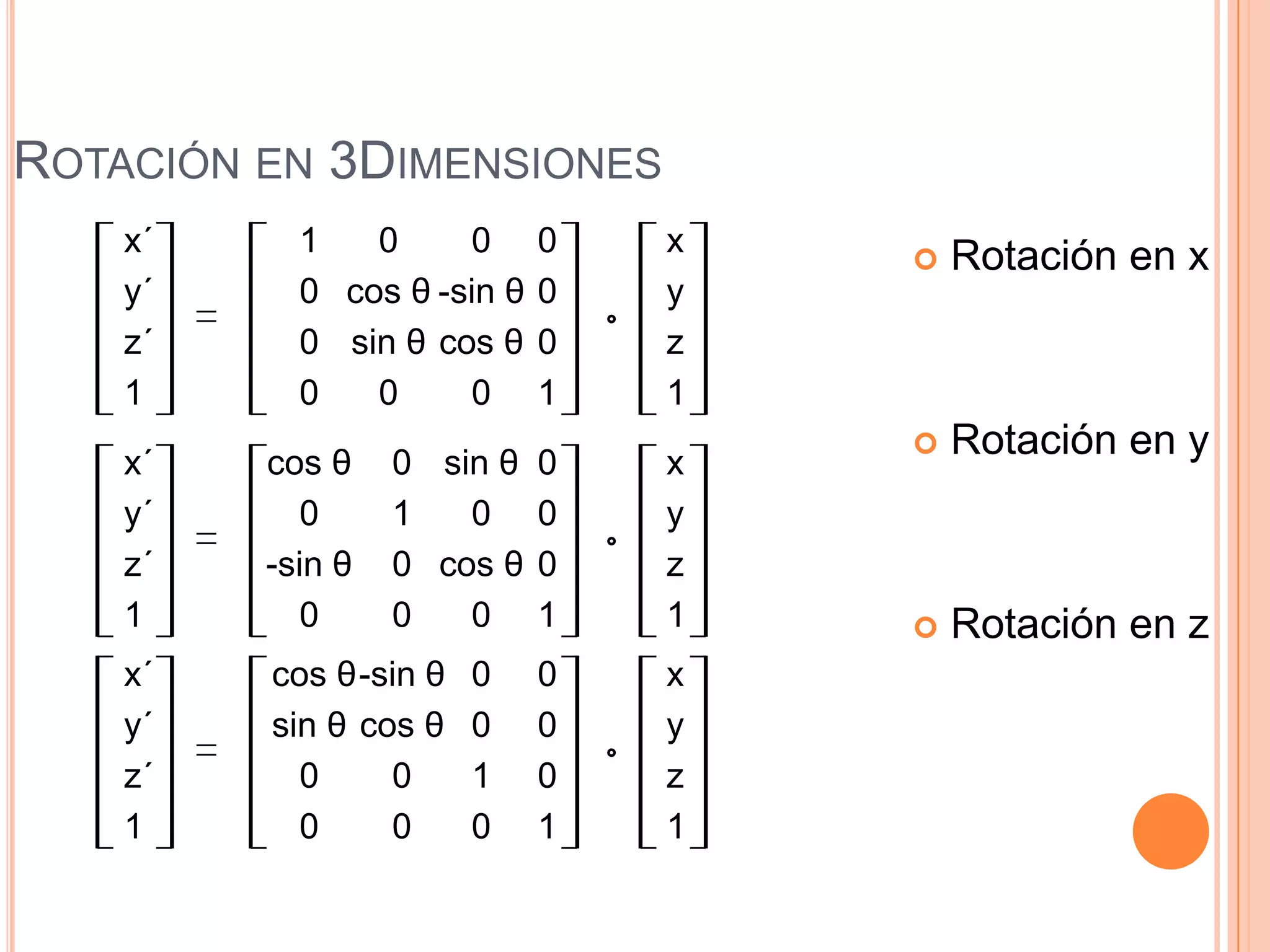 x´		1	0	0	0	xy´		0	cos θ	-sin θ	0	yz´		0	sin θ	cos θ	0	z1		0	0	0	1	1x´		cos θ 	0	sin θ 	0	xy´		0	1	0	0	yz´		-sin θ 	0	cos θ	0	z1		0	0	0	1	1x´		 cos θ	-sin θ	0	0	xy´		sin θ	cos θ	0	0	yz´		0	0	1	0	z1		0	0	0	1	1Rotación en 3DimensionesRotación en xRotación en yRotación en z