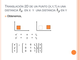 Presentacion Matrices | PPTX
