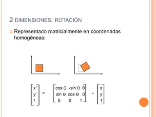 Presentacion Matrices | PPTX