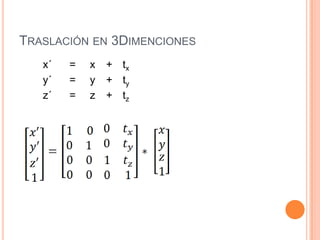 Presentacion Matrices | PPTX