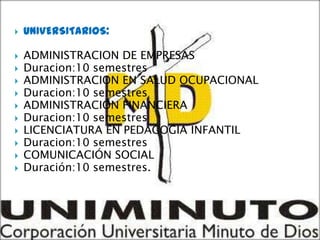    UNIVERSITARIOS:

   ADMINISTRACION DE EMPRESAS
   Duracion:10 semestres
   ADMINISTRACION EN SALUD OCUPACIONAL
   Duracion:10 semestres
   ADMINISTRACION FINANCIERA
   Duracion:10 semestres
   LICENCIATURA EN PEDAGOGIA INFANTIL
   Duracion:10 semestres
   COMUNICACIÓN SOCIAL
   Duración:10 semestres.
 