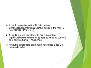 ➢ A los 7 meses los niños BLISS comian
significativamente mas GRASA total ( 6% mas) y
mas SODIO (35% más )
➢ A los 12 meses los niños BLISS consumian
significativamente menos grasas saturadas como %
de energia diaria ( 7% menos )
➢ No hubo diferencia en ningun nutriente a los 24
meses de edad
 