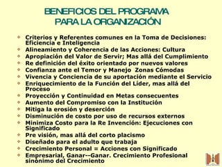 Criterios y Referentes comunes en la Toma de Decisiones: Eficiencia e Inteligencia Alineamiento y Coherencia de las Acciones: Cultura Apropiación del Valor de Servir; Mas allá del Cumplimiento Re definición del éxito orientado por nuevos valores Confianza ante el Temor y Manejo  Zonas Cómodas  Vivencia y Conciencia de su aportación mediante el Servicio Enriquecimiento de la Función del Líder, mas allá del Proceso Proyección y Continuidad en Metas consecuentes  Aumento del Compromiso con la Institución Mitiga la erosión y deserción  Disminución de costo por uso de recursos externos Minimiza Costo para la Re Invención: Ejecuciones con Significado  Pre visión, mas allá del corto placismo Diseñado para el adulto que trabaja Crecimiento Personal = Acciones con Significado Empresarial, Ganar--Ganar. Crecimiento Profesional sinónimo del Crecimiento  BENEFICIOS DEL PROGRAMA  PARA LA ORGANIZACIÓN 