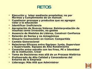 RETOS Ejecución y  labor mediante propósitos; no por Normas y Cumplimiento de un manual. Cuestionar procesos y productos que no agregan valor a la educación Identificar Ineficiencia  Apropiación de Nuevos Valores: Reinterpretación de insumos como Inversión, no gastos Ausencia de Modelos de Líderes, Construir Confianza Relación de Socios y no Antagónicas Glosario Cosmovisión en Común: Compartida  Cambio Generacional Relaciones Eficaces entre Equipos: Junta, Supervisor y Supervisado. Equipos de Alto Rendimiento Conexión entre estudio con los fines, PE e Identidad de la institución. Crear  Toma de Decisiones mas allá de un Proceso Histórico  Profesorado de Alta Calidad y Conocedores del Entorno de la Empresa Liderazgo: Más Allá que Administrar 