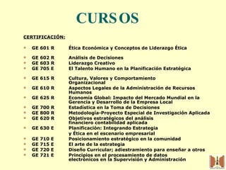 CURSOS   CERTIFICACIÓN: GE 601 R Ética Económica y Conceptos de Liderazgo Ética   GE 602 R Análisis de Decisiones  GE 603 R Liderazgo Creativo GE 705 E El Talento Humano en la Planificación Estratégica   GE 615 R Cultura, Valores y Comportamiento   Organizacional GE 610 R  Aspectos Legales de la Administración de Recursos  Humanos   GE 625 R Economía Global: Impacto del Mercado Mundial en la  Gerencia y Desarrollo de la Empresa Local GE 700 R Estadística en la Toma de Decisiones GE 800 R Metodología-Proyecto Especial de Investigación Aplicada GE 620 R Objetivos estratégicos del análisis  financiero contabilidad aplicada GE 630 E  Planificación: Integrando Estrategia    y Ética en el escenario empresarial  GE 710 E Posicionamiento estratégico en la comunidad  GE 715 E El arte de la estrategia    GE 720 E Diseño Curricular; adiestramiento para enseñar a otros  GE 721 E Principios en el procesamiento de datos  electrónicos en la Supervisión y Administración  