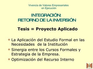 Vivencia de Valores Empresariales  en Ejecución INTEGRACIÓN:  RETORNO DE LA INVERSIÓN Tesis = Proyecto Aplicado   La Aplicación del Estudio Formal en las Necesidades  de la Institución  Sinergia entre los Cursos Formales y Estrategia de la Empresa. Optimización del Recurso Interno 