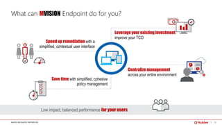 Cloud Security Strategy by McAfee | PPT