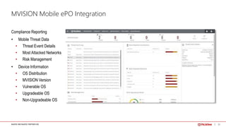 Cloud Security Strategy by McAfee | PPT