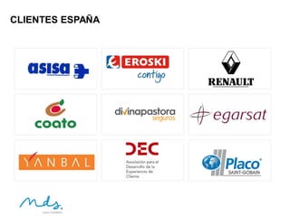 22
CLIENTES ESPAÑA
 