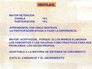 VENTAJAS.


MAYOR RETENCION
   CHARLA             10%
   PARTICIPACION      15%

APRENDEMOS CON CINCO SENTIDOS.
LA PARTICIPACION AYUDA A FIJAR LA EXPERIENCIA.


MAYOR ACEPTACION, PORQUE ELLOS MISMOS ELABORAN
LOS CONCEPTOS Y LOS VALORAN COMO PRACTICOS PARA SUS
PROBLEMAS. LOS HACEN PROPIOS.

ADAPTABLE A LA MAYORIA DE SISTEMAS DE CRECIMIENTO.

EVITA EL CANSANCIO Y EL ABURRIMIENTO.
 