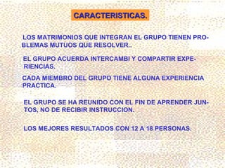 CARACTERISTICAS.

LOS MATRIMONIOS QUE INTEGRAN EL GRUPO TIENEN PRO-
BLEMAS MUTUOS QUE RESOLVER..

EL GRUPO ACUERDA INTERCAMBI Y COMPARTIR EXPE-
RIENCIAS.
CADA MIEMBRO DEL GRUPO TIENE ALGUNA EXPERIENCIA
PRACTICA.

EL GRUPO SE HA REUNIDO CON EL FIN DE APRENDER JUN-
TOS, NO DE RECIBIR INSTRUCCION.


LOS MEJORES RESULTADOS CON 12 A 18 PERSONAS.
 