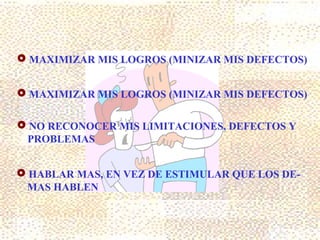  MAXIMIZAR MIS LOGROS (MINIZAR MIS DEFECTOS)


 MAXIMIZAR MIS LOGROS (MINIZAR MIS DEFECTOS)


 NO RECONOCER MIS LIMITACIONES, DEFECTOS Y
 PROBLEMAS


 HABLAR MAS, EN VEZ DE ESTIMULAR QUE LOS DE-
 MAS HABLEN
 