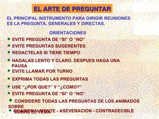 EL ARTE DE PREGUNTAR
EL PRINCIPAL INSTRUMENTO PARA DIRIGIR REUNIONES
ES LA PREGUNTA, GENERALES Y DIRECTAS.

                ORIENTACIONES
 EVITE PREGUNTA DE “SI” O “NO”
 EVITE PREGUNTAS SUGERENTES
 REDACTELAS SI TIENE TIEMPO
 HAGALAS LENTO Y CLARO. DESPUES HAGA UNA
  PAUSA
 EVITE LLAMAR POR TURNO
 EXPRIMA TODAS LAS PREGUNTAS
 USE “¿POR QUE?” Y “¿COMO?”
 EVITE PREGUNTA DE “SI” O “NO”
 CONSIDERE TODAS LAS PREGUNTAS DE LOS ANIMADOS
SOBRE
 OCASIONALMENTE - ASEVERACION - CONTRADECIBLE
  SOBRE EL TEMA.
 