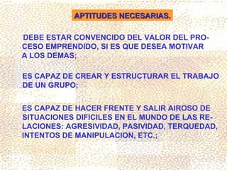 APTITUDES NECESARIAS.

DEBE ESTAR CONVENCIDO DEL VALOR DEL PRO-
CESO EMPRENDIDO, SI ES QUE DESEA MOTIVAR
A LOS DEMAS;

ES CAPAZ DE CREAR Y ESTRUCTURAR EL TRABAJO
DE UN GRUPO;


ES CAPAZ DE HACER FRENTE Y SALIR AIROSO DE
SITUACIONES DIFICILES EN EL MUNDO DE LAS RE-
LACIONES: AGRESIVIDAD, PASIVIDAD, TERQUEDAD,
INTENTOS DE MANIPULACION, ETC.;
 