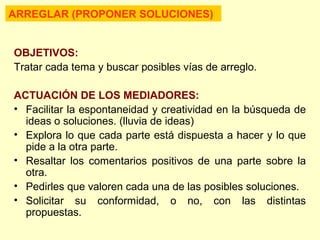 OBJETIVOS:
Tratar cada tema y buscar posibles vías de arreglo.
ACTUACIÓN DE LOS MEDIADORES:
• Facilitar la espontaneidad y creatividad en la búsqueda de
ideas o soluciones. (lluvia de ideas)
• Explora lo que cada parte está dispuesta a hacer y lo que
pide a la otra parte.
• Resaltar los comentarios positivos de una parte sobre la
otra.
• Pedirles que valoren cada una de las posibles soluciones.
• Solicitar su conformidad, o no, con las distintas
propuestas.
ARREGLAR (PROPONER SOLUCIONES)
 