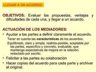 OBJETIVOS: Evaluar las propuestas, ventajas y
dificultades de cada una, y llegar a un acuerdo.
ACTUACIÓN DE LOS MEDIADORES:
• Ayudar a las partes a definir claramente el acuerdo.
Tener en cuenta las características de los acuerdos:
Equilibrado, claro y simple, realista-posible, aceptable por
las partes, específico y concreto, evaluable, que
mantenga expectativas de mejora en la relación,
redactado por escrito.
• Felicitar a las partes su colaboración
• Hacer copias del acuerdo para cada parte y archivar
el original.
LLEGAR A UN ACUERDO
 