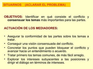 OBJETIVOS: Identificar en qué consiste el conflicto y
consensuar los temas más importantes para las partes.
ACTUACIÓN DE LOS MEDIADORES:
• Asegurar la conformidad de las partes sobre los temas a
tratar.
• Conseguir una visión consensuada del conflicto.
• Concretar los puntos que pueden bloquear el conflicto y
avanzar hacia un entendimiento o acuerdo.
• Tratar primero los temas comunes, de más fácil arreglo.
• Explorar los intereses subyacentes a las posiciones y
dirigir el diálogo en términos de intereses.
SITUARNOS (ACLARAR EL PROBLEMA)
 