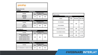 #FormaciónEBusiness
 