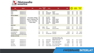 #FormaciónEBusiness
 