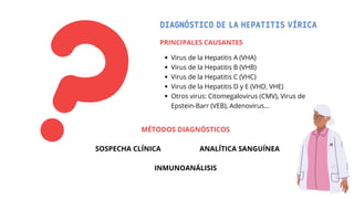 DIAGNÓSTICO DE LA HEPATITIS VÍRICA
PRINCIPALES CAUSANTES
Virus de la Hepatitis A (VHA)
Virus de la Hepatitis B (VHB)
Virus...