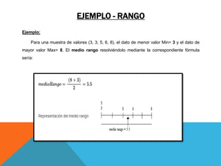 EJEMPLO - RANGO
Ejemplo:
Para una muestra de valores (3, 3, 5, 6, 8), el dato de menor valor Min= 3 y el dato de
mayor valor Max= 8. El medio rango resolviéndolo mediante la correspondiente fórmula
sería:
 