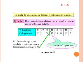 La moda 
La moda de un conjunto de datos es el dato que más se repite. 
Una zapatería ha vendido en una semana los zapatos 
que se reflejan en la tabla: 
Ejemplo. 
Nº de calzado 38 39 40 41 42 43 44 45 
Nº de personas 16 21 30 35 29 18 10 7 
La moda es 41. 
El número de zapato más 
vendido, el dato con mayor 
frecuencia absoluta, es el 41. 
Lo compran 35 personas 
 