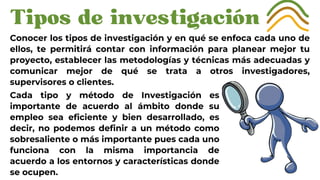 Investigacion, tesis y monografía .pdf