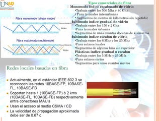 Tipos comerciales de fibra
􀂄 Monomodo índice escalonado de vidrio
•Trabaja entre los 500 Mhz y 40 Ghz
• Para troncales interurbanas
• Segmentos de cientos de kilómetros sin repetidor
􀂄 Multimodo índice gradual de vidrio
•Trabaja entre los 150 y 2 Ghz
•Para troncales urbanas
•Segmentos de unas cuantas docenas de kilómetros
􀂄 Multimodo índice escalón de vidrio
•Trabaja entre los 6 Mhz y los 25 Mhz
•Para enlaces locales
•Segmentos de algunos kms sin repetidor
Plásticas índice gradual o escalón
•Trabaja entre los 5 MHz y 25 MHz
•Para enlaces cortos
•Segmentos para unos cuantos metros

 