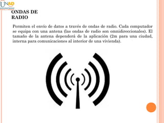 ONDAS DE
RADIO
Permiten el envío de datos a través de ondas de radio. Cada computador
se equipa con una antena (las ondas de radio son omnidireccionales). El
tamaño de la antena dependerá de la aplicación (2m para una ciudad,
interna para comunicaciones al interior de una vivienda).

 