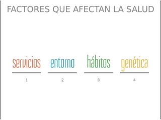 Modelamiento predictivo y medicina