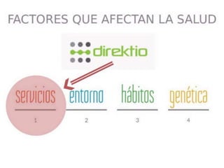 Modelamiento predictivo y medicina