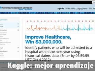 Modelamiento predictivo y medicina