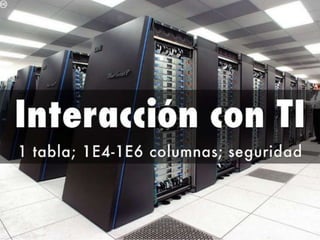 Modelamiento predictivo y medicina