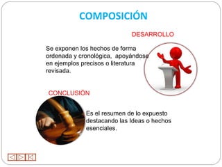 COMPOSICIÓN
                            DESARROLLO

Se exponen los hechos de forma
ordenada y cronológica, apoyándose
en ejemplos precisos o literatura
revisada.


CONCLUSIÓN


             Es el resumen de lo expuesto
             destacando las Ideas o hechos
             esenciales.
 