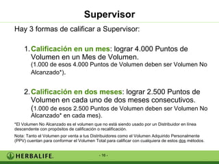 Hay 3 formas de calificar a Supervisor: 1. Calificación en un mes : lograr 4.000 Puntos de Volumen en un Mes de Volumen.  (1.000 de esos 4.000 Puntos de Volumen deben ser Volumen No Alcanzado*) . 2. Calificación en dos meses : lograr 2.500 Puntos de Volumen en cada uno de dos meses consecutivos.  ( 1.000 de esos 2.500 Puntos de Volumen deben ser Volumen No Alcanzado* en cada mes). *El Volumen No Alcanzado es el volumen que no está siendo usado por un Distribuidor en línea descendente con propósitos de calificación o recalificación. Nota: Tanto el Volumen por venta a tus Distribuidores como el Volumen Adquirido Personalmente (PPV)   cuentan para conformar el Volumen Total para calificar con cualquiera de estos  dos  métodos. Supervisor 