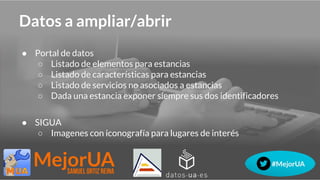 Datos a ampliar/abrir
● Portal de datos
○ Listado de elementos para estancias
○ Listado de características para estancias
○ Listado de servicios no asociados a estancias
○ Dada una estancia exponer siempre sus dos identificadores
● SIGUA
○ Imagenes con iconografía para lugares de interés
 